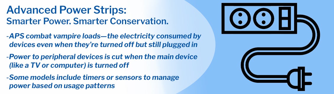 Advanced Power Strips & Load Reduction