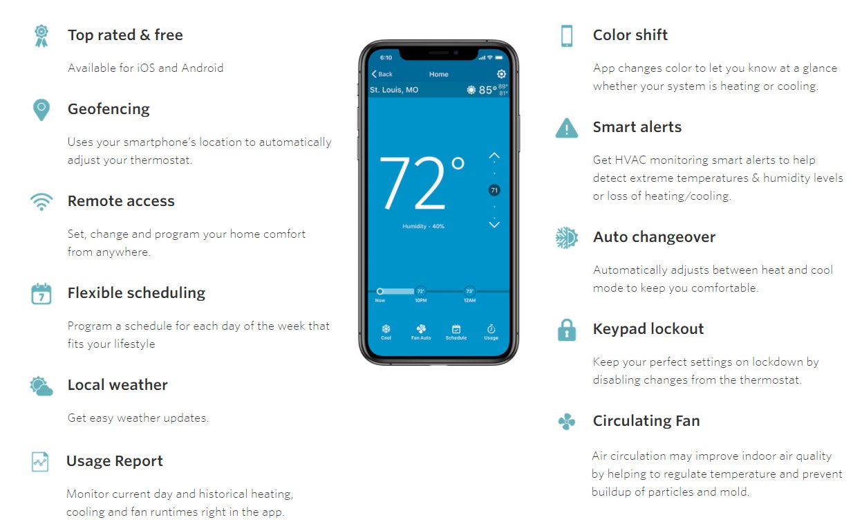 Emerson Sensi app features
